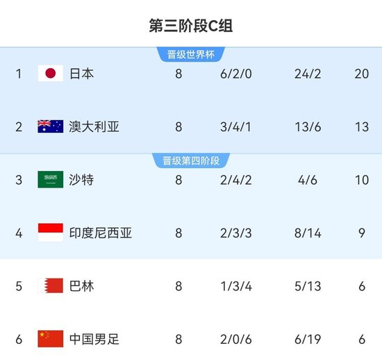 欢迎到美狮贵宾厅游戏体验详情图