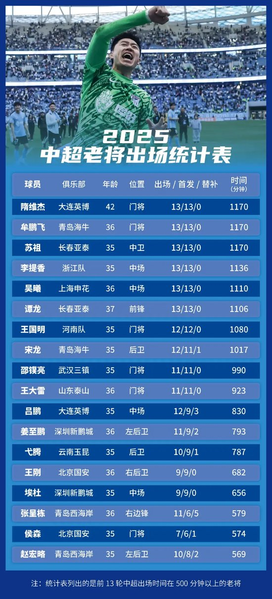 专业美狮贵宾会拥有成熟酷炫的美术风格服务