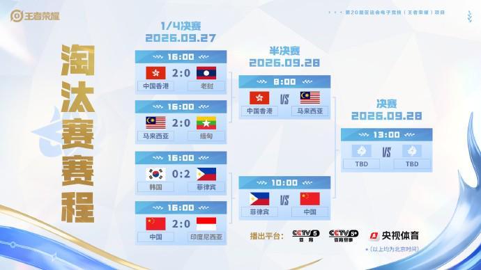 欢迎到美狮贵宾厅游戏体验详情图