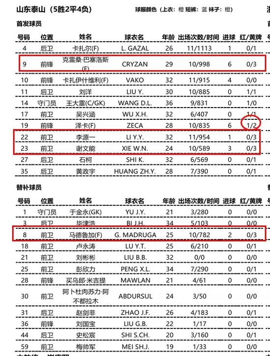 美狮贵宾会拥有成熟酷炫的美术风格产品图片