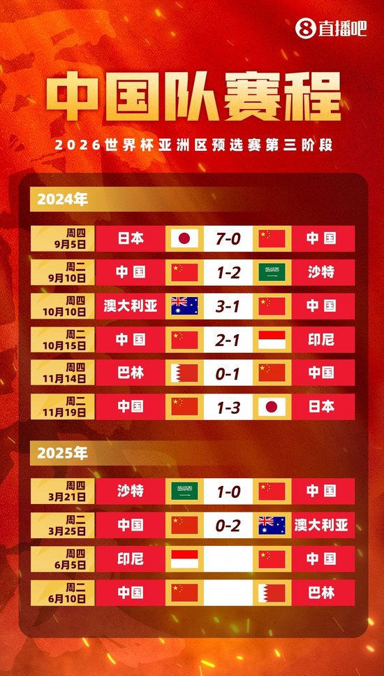 专业分享平台服务