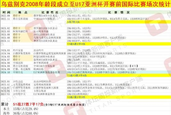 专业欢迎到美狮贵宾厅游戏体验服务