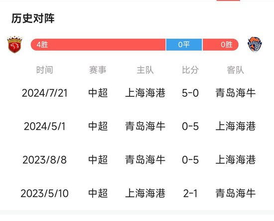 分享真实展示图片