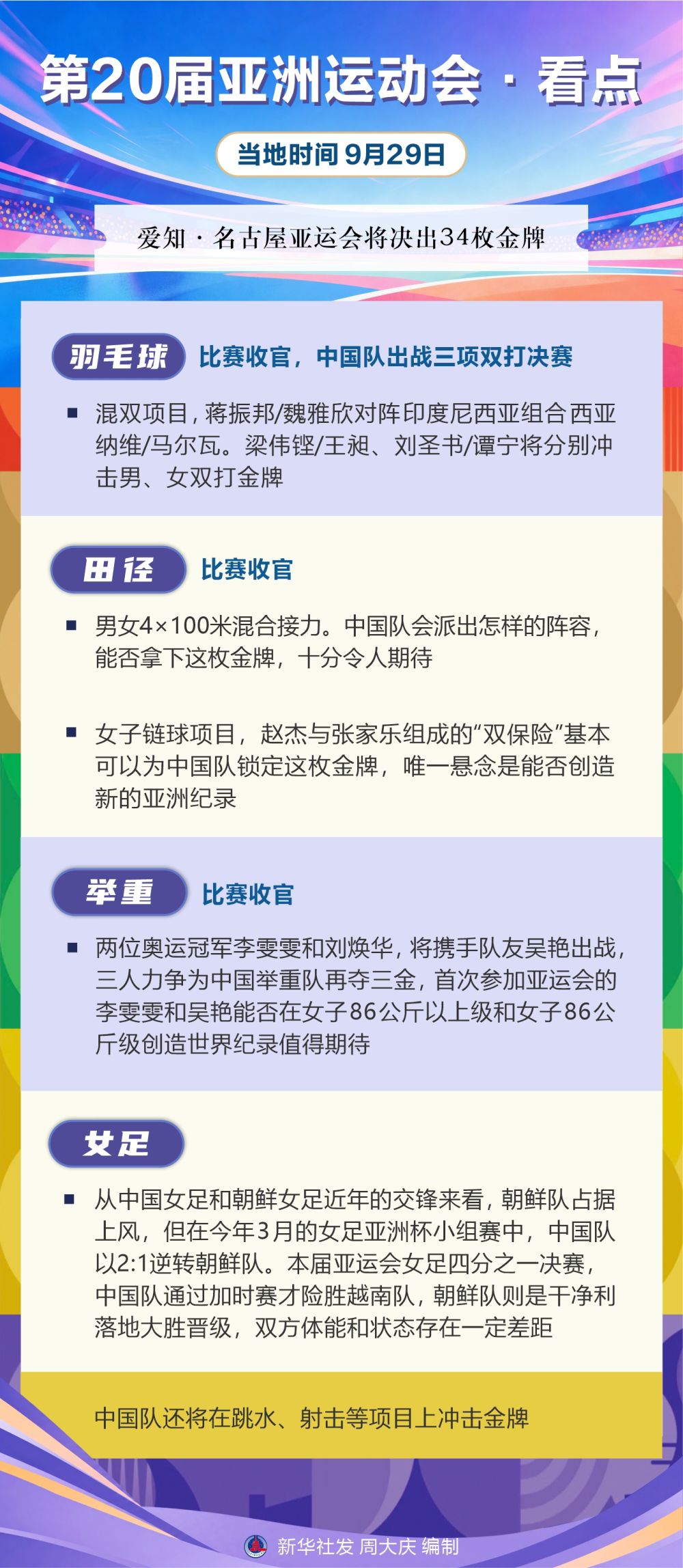 分享平台详情图