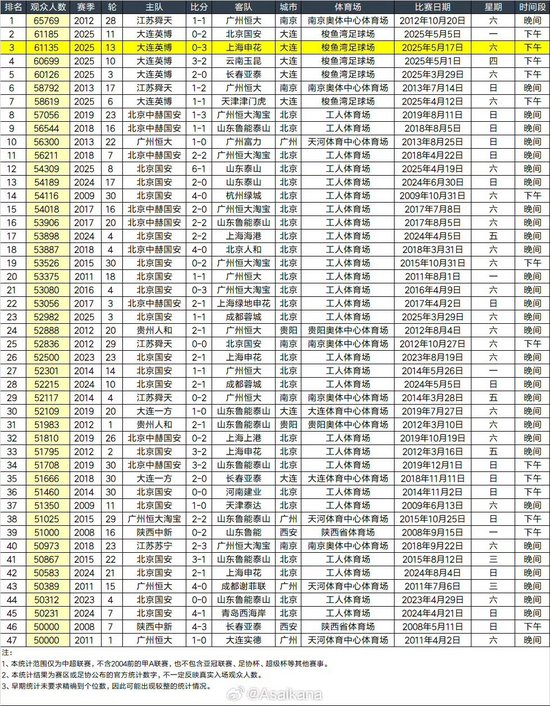 沟通快乐。相关图片