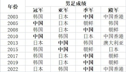 分享平台图片展示