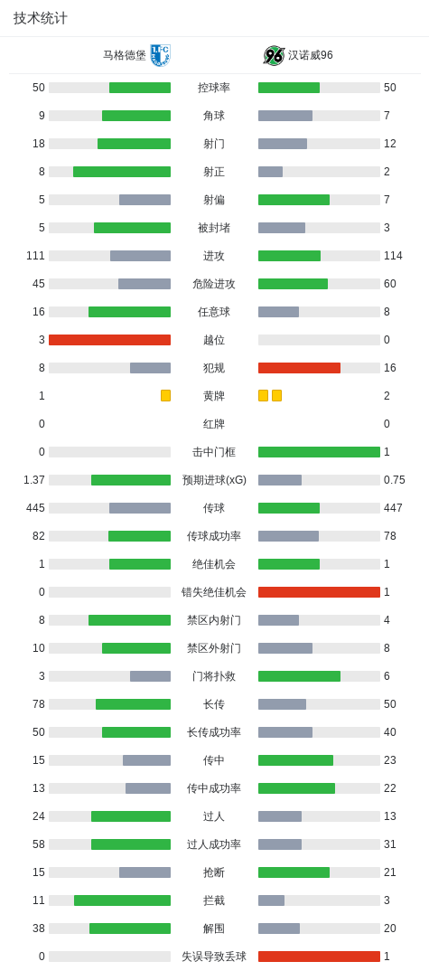 了解美狮贵宾会ms092021