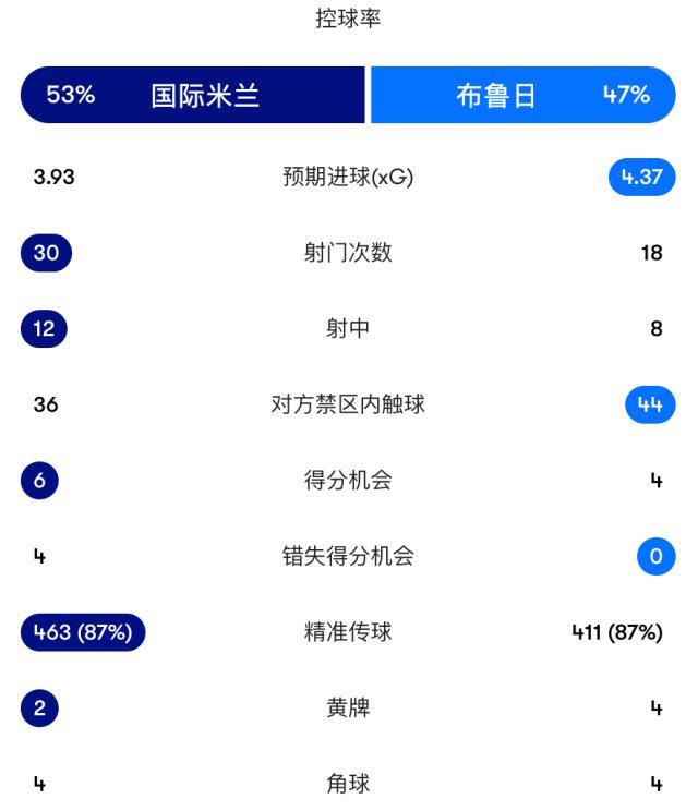 ms美狮贵宾会展示图片