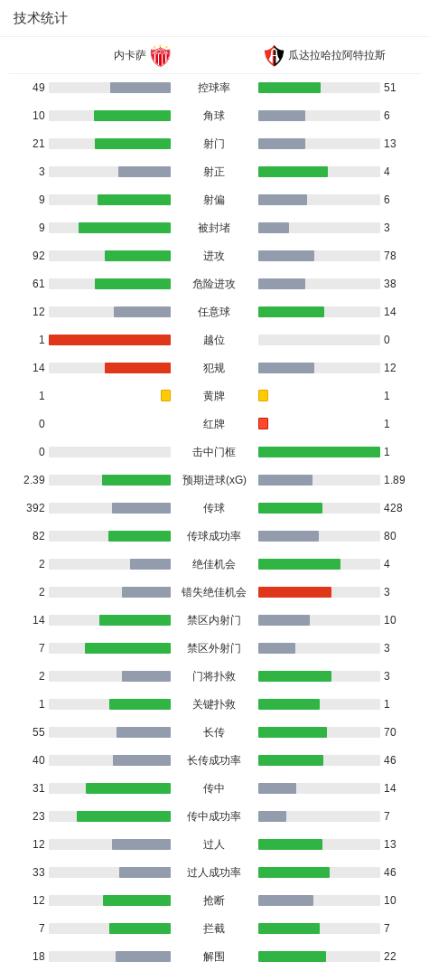 美狮贵宾会产品图片