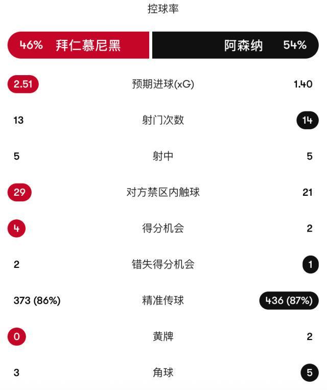 专业美狮贵宾厅服务