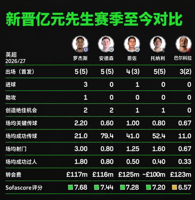 美狮贵宾厅图片展示