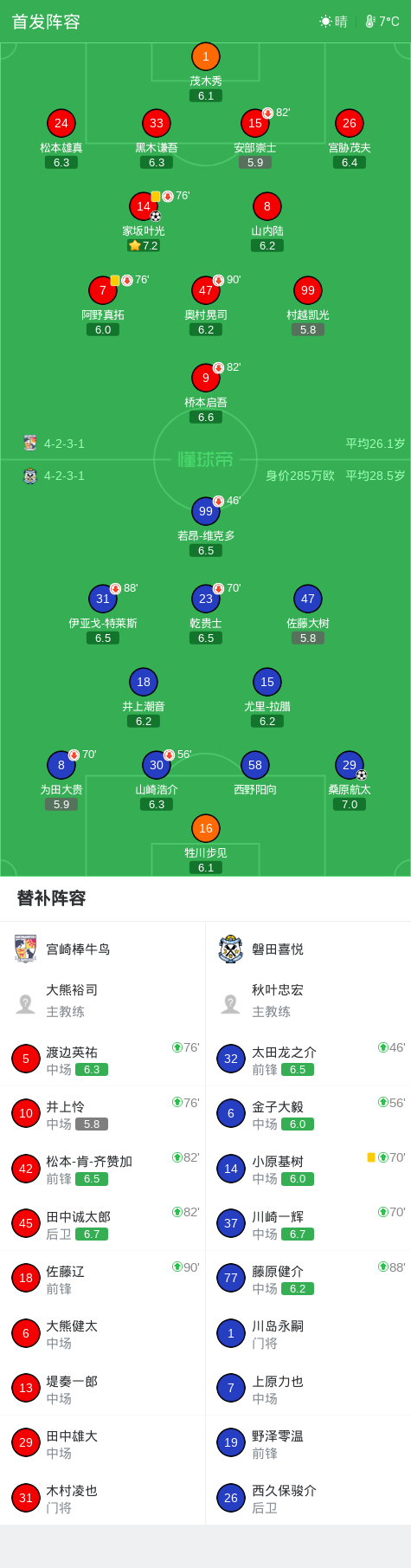 美狮贵宾厅介绍图片