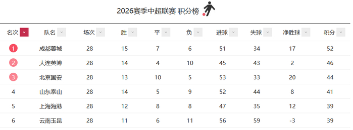 了解美狮贵宾会ms092021