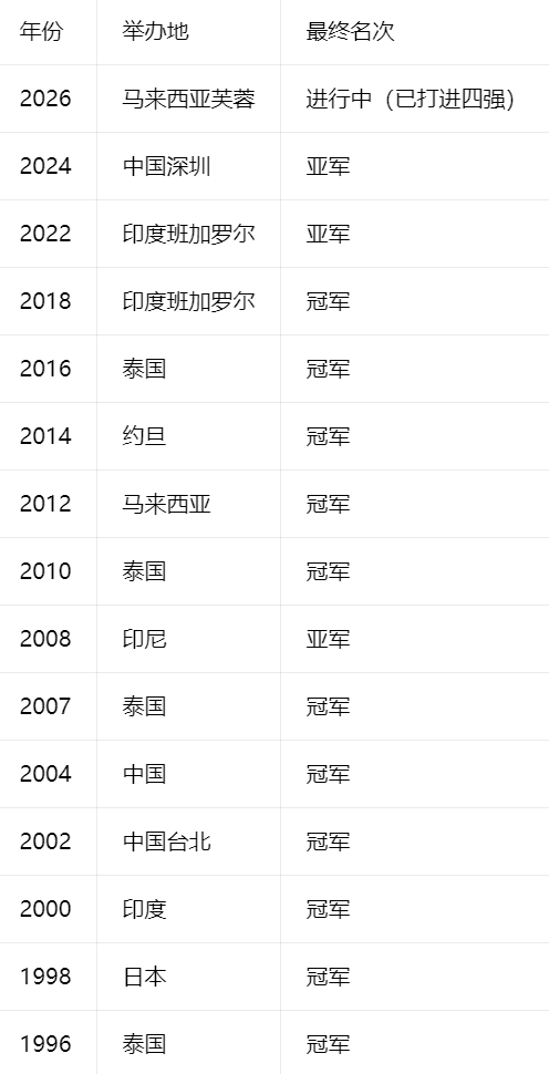 美狮贵宾会ms092021案例展示