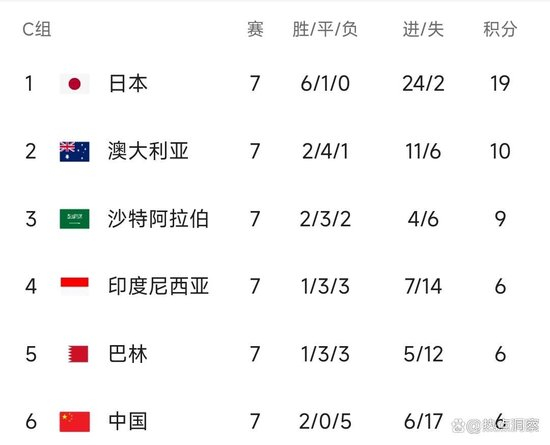 ms美狮贵宾会详情图
