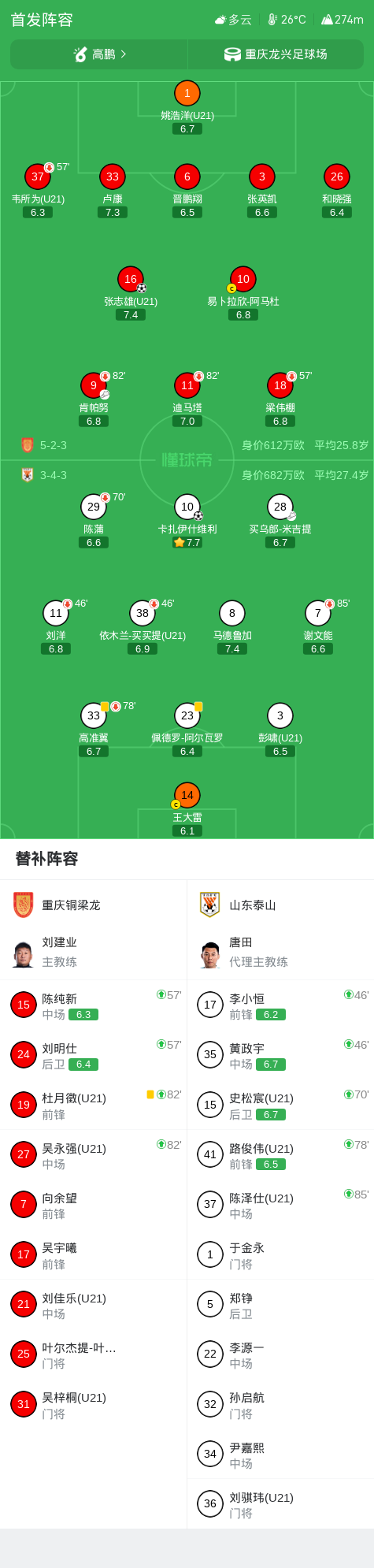 美狮贵宾会产品图片