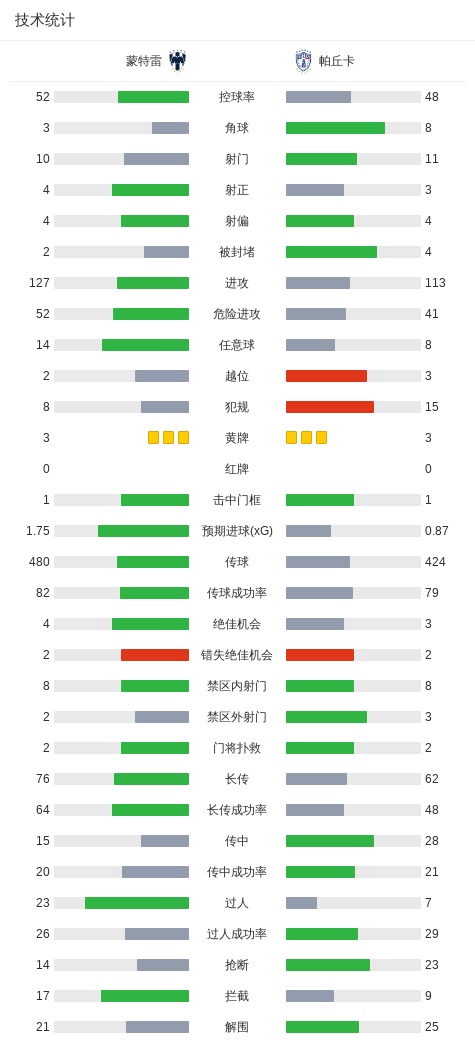 ms美狮贵宾会详情图