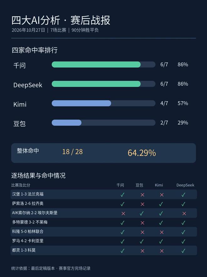 专业ms美狮贵宾会服务