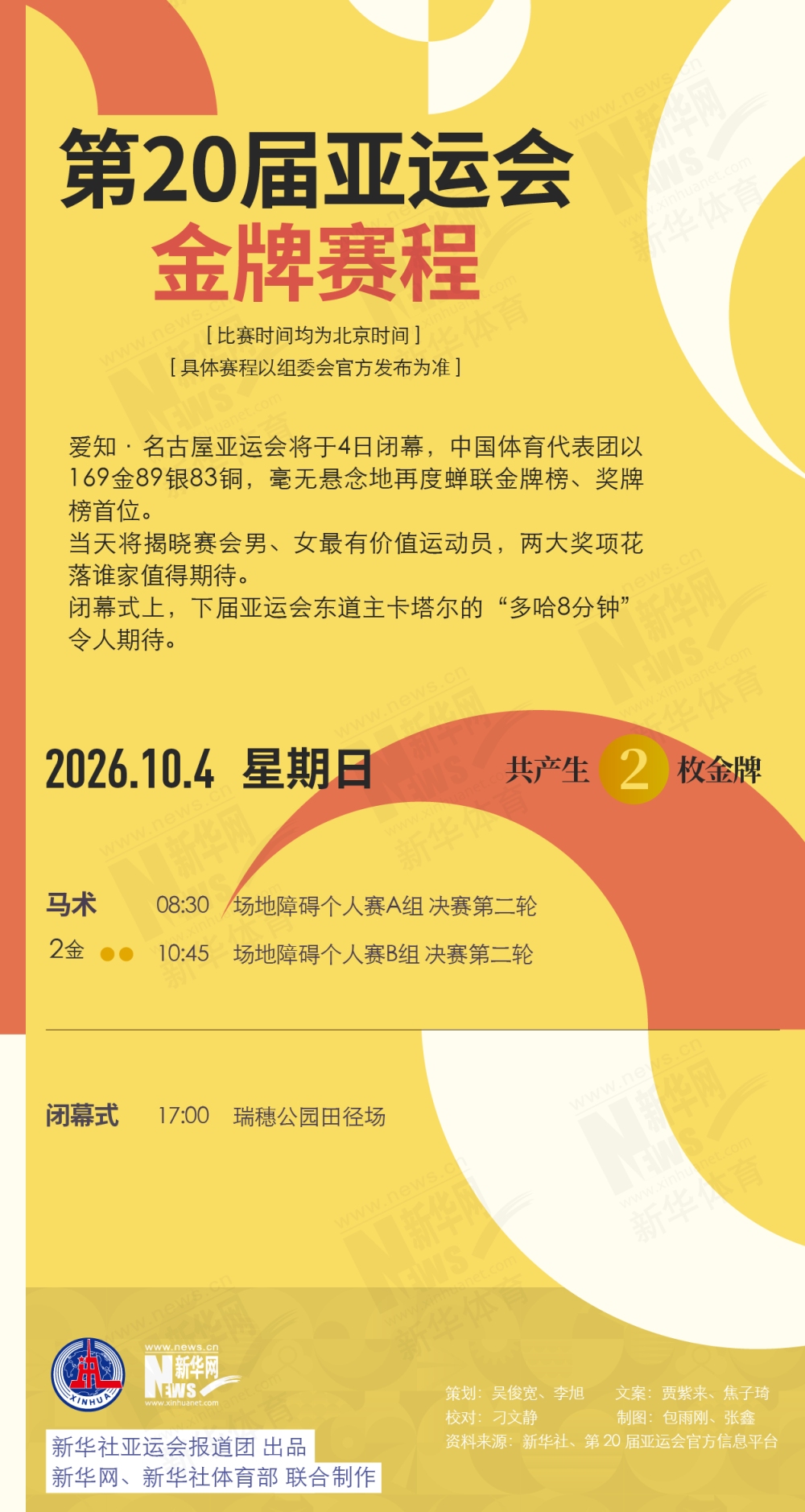 第20届ms美狮贵宾会10月4日金牌赛程
