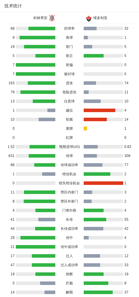 专业美狮贵宾会服务