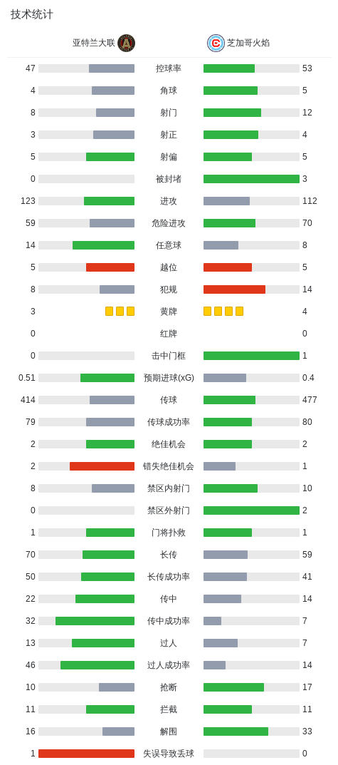 专业ms美狮贵宾会服务