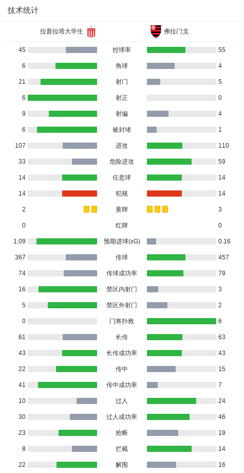 美狮贵宾会介绍图片