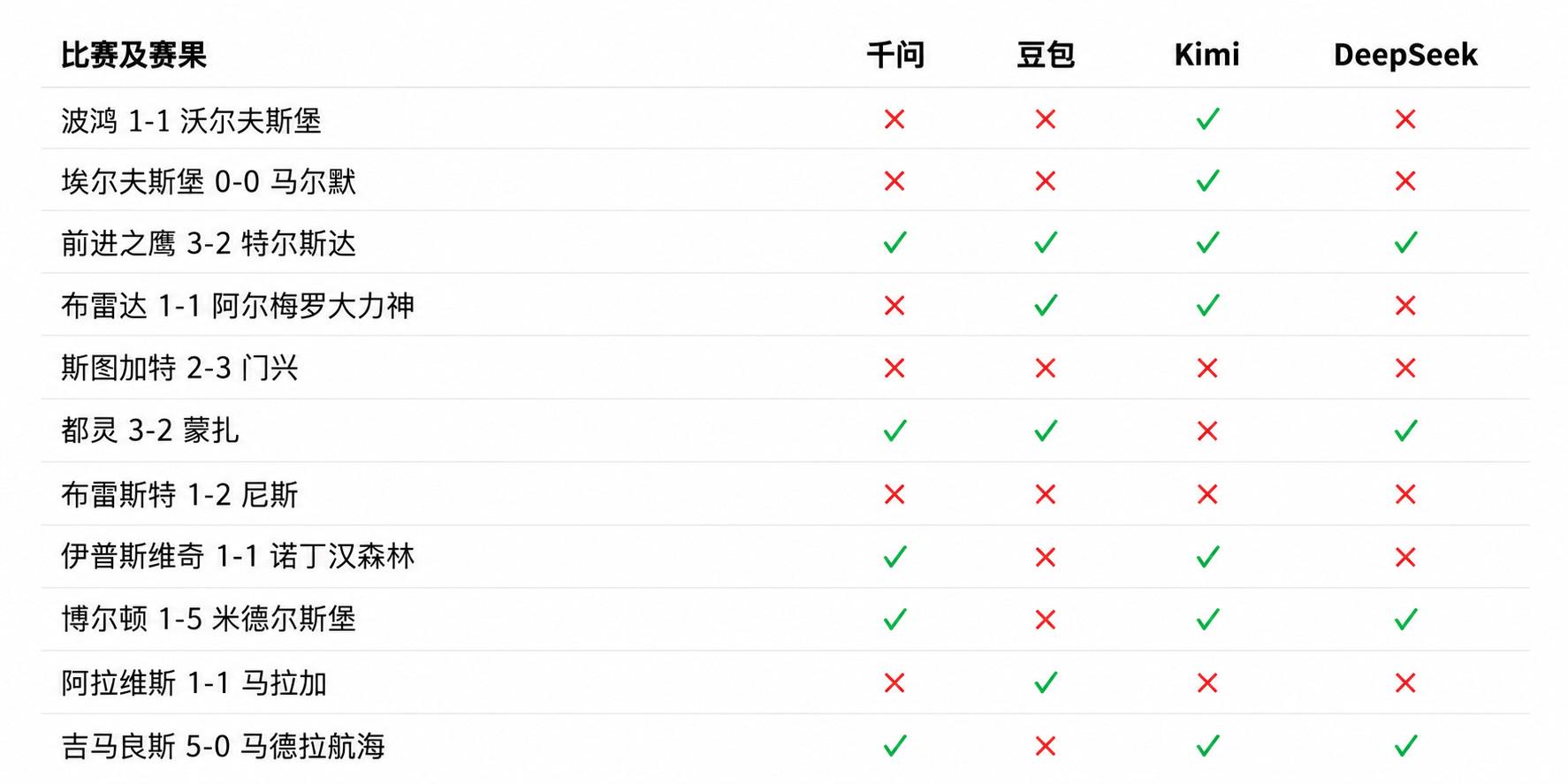 ms美狮贵宾会详情图